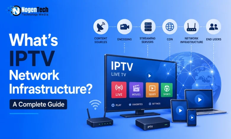 IPTV network infrastructure diagram showing TV, set-top box, router, and streaming steps.