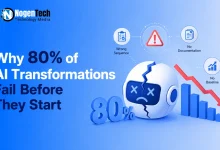 Infographic showing why enterprise AI transformation projects fail before launching.