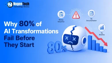 Infographic showing why enterprise AI transformation projects fail before launching.
