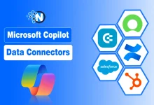 Microsoft Copilot logo alongside hexagonal icons of third-party integration platforms with NogenTech branding.