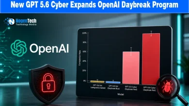 OpenAI logo next to a red security shield and a tablet showing a bar graph comparing GPT-5.6 Cyber completion rates.