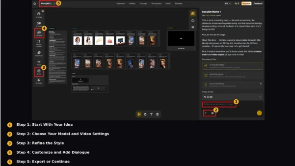 Screenshot of Anijam used by NogenTech