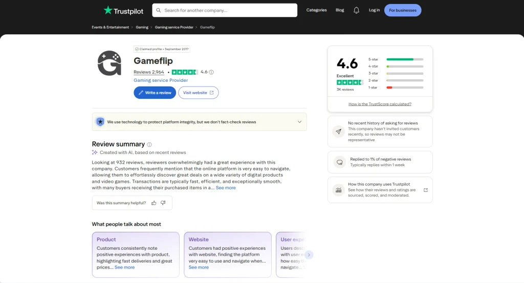 Trustpilot Reviews of Gameflip | Image Credit: Trustpilot