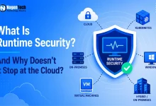 Infographic showing runtime security protection across cloud, Kubernetes, Windows, VMs, and on-premises systems with NogenTech branding.