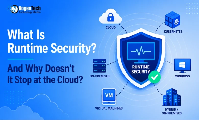 Infographic showing runtime security protection across cloud, Kubernetes, Windows, VMs, and on-premises systems with NogenTech branding.