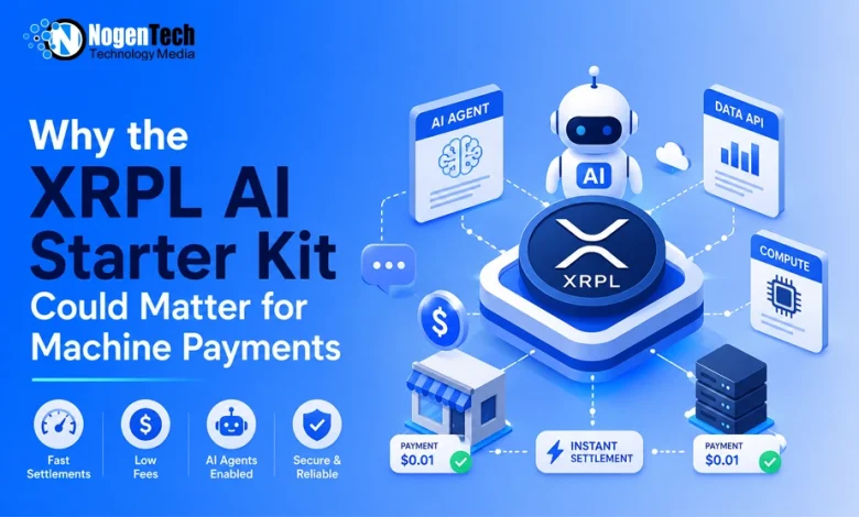 3D vector diagram showing an XRPL token connecting AI agents, data APIs, and compute servers for micro-payments with NogenTech branding.