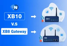 Illustration comparing Xfinity XB10 and XB8 gateways with arrows, showcasing WiFi 7, DOCSIS 4.0, WiFi 6E, and gateway performance differences.