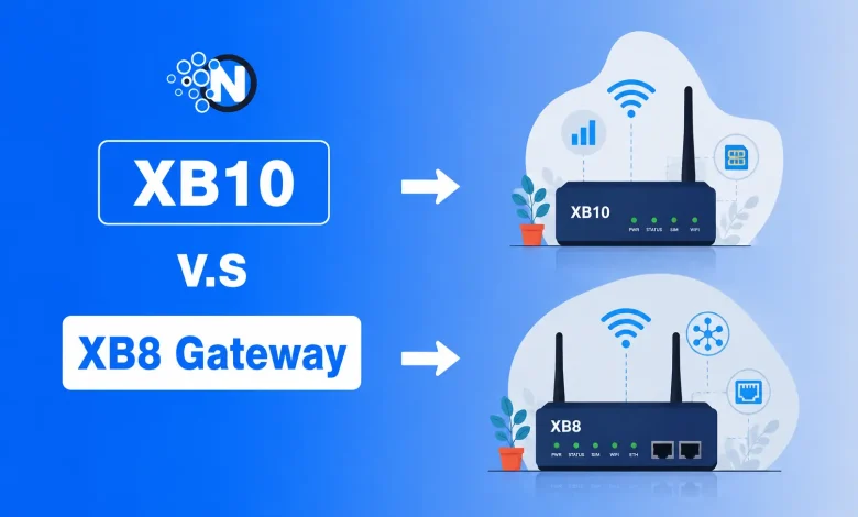 Illustration comparing Xfinity XB10 and XB8 gateways with arrows, showcasing WiFi 7, DOCSIS 4.0, WiFi 6E, and gateway performance differences.