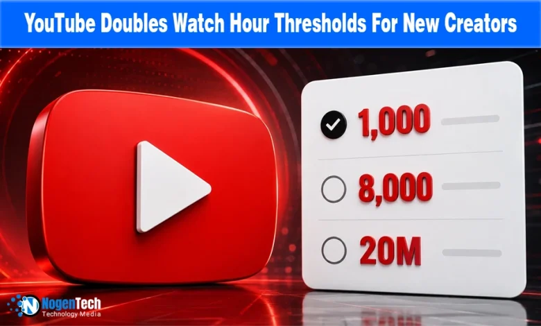 3D red YouTube play button logo next to a checklist graphic displaying 1,000 subscribers, 8,000 watch hours, and 20M Shorts views.