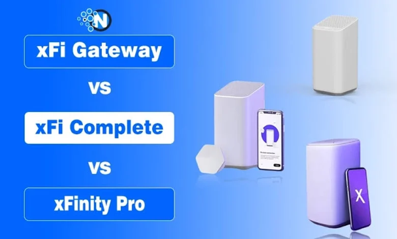 Comparison graphic of xFi Gateway, xFi Complete, and Xfinity Pro devices with NogenTech branding.