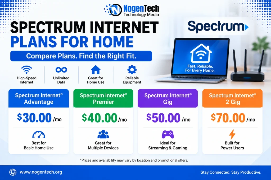 NogenTech Infographic on Spectrum Internet Plans for Home