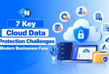 Illustration of seven key cloud data protection challenges for businesses, featuring cloud security, encryption, access control, data backups, and compliance.