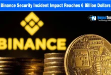 Gold cryptocurrency coins stacked in front of a blurred Binance logo on a dark background.
