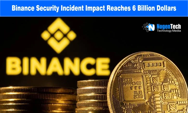Gold cryptocurrency coins stacked in front of a blurred Binance logo on a dark background.