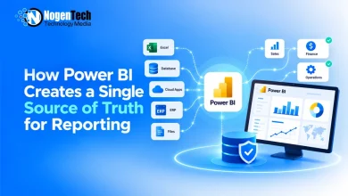 Diagram showing Microsoft Power BI centralizing data from Excel, databases, cloud apps, and ERP into sales, finance, and operations dashboards.