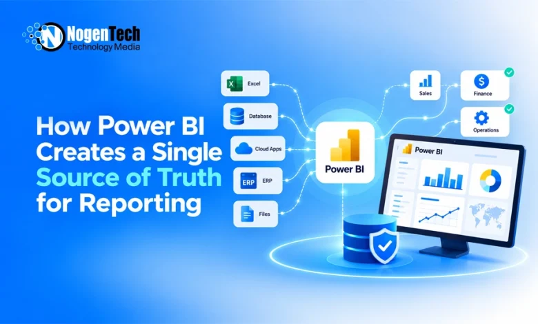 Diagram showing Microsoft Power BI centralizing data from Excel, databases, cloud apps, and ERP into sales, finance, and operations dashboards.