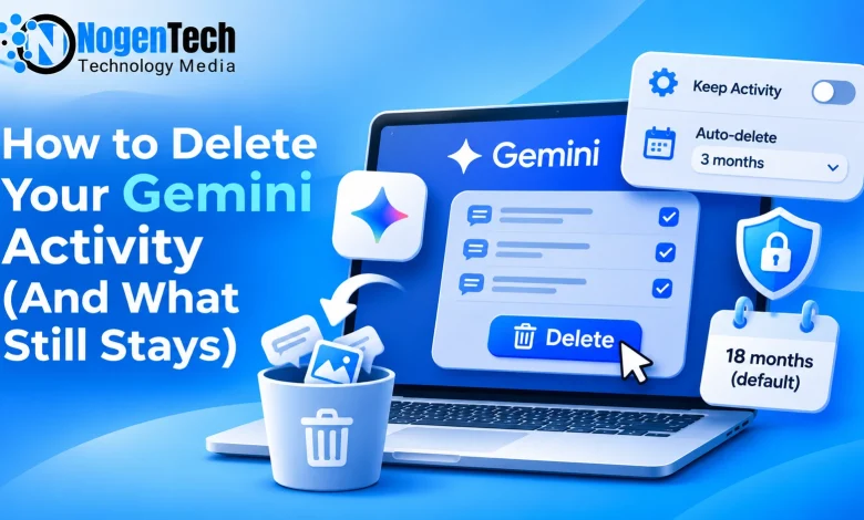 How to delete Google Gemini activity, showing a laptop with Gemini chat history, Delete button, Keep Activity settings, auto-delete options, and privacy icons.