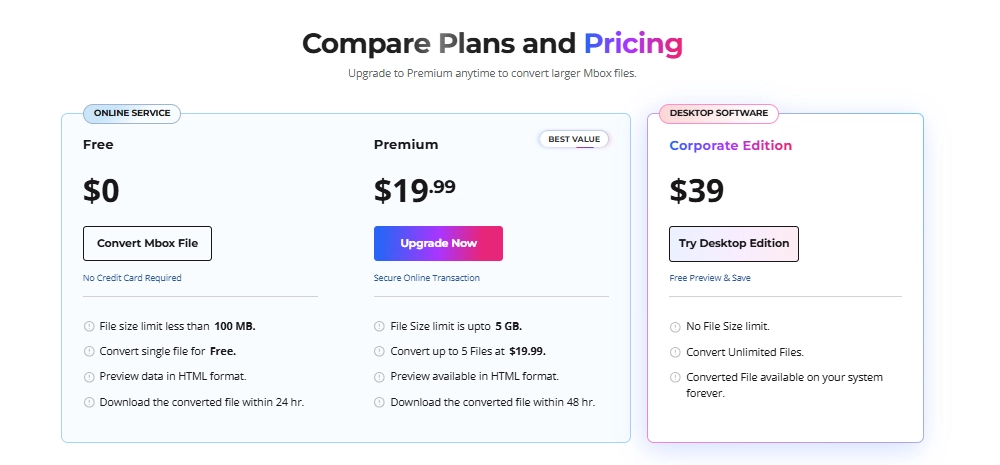 Stellar MBOX Converter pricing comparison showing Free, Premium, and Corporate Edition plans.