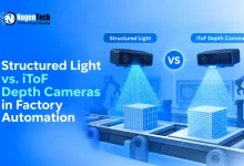 Diagram comparing structured light and iToF depth cameras scanning objects on a factory assembly line.