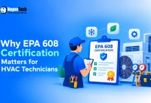 HVAC technician holding a checklist standing next to an EPA 608 certification clipboard, an AC unit, manifold gauges, and a toolbox.
