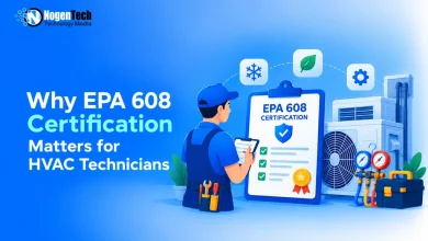 HVAC technician holding a checklist standing next to an EPA 608 certification clipboard, an AC unit, manifold gauges, and a toolbox.